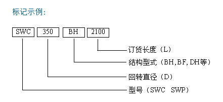 SWC-WH十字万向联轴器