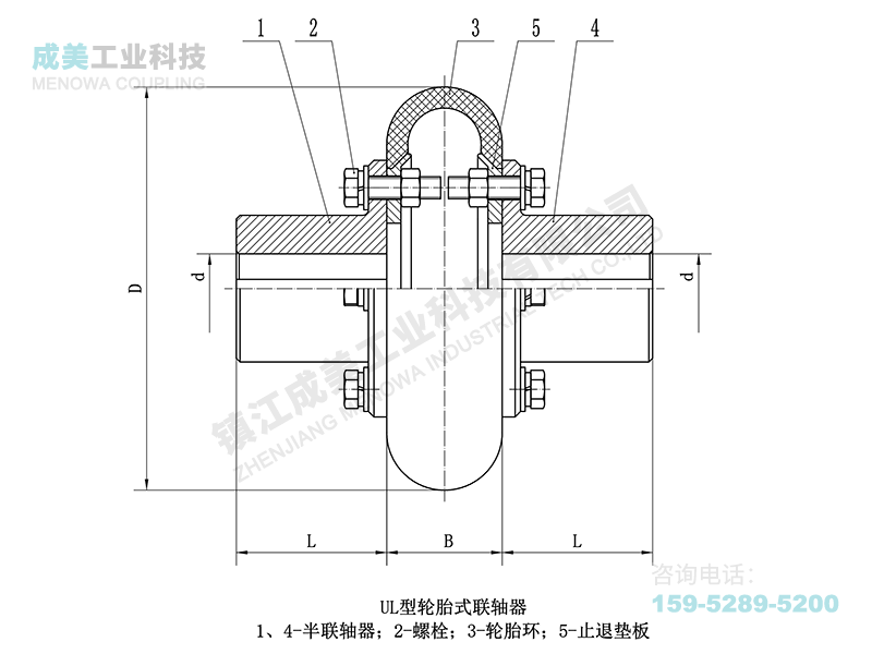 UL轮胎体联轴器