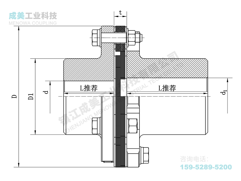 JMⅡ 膜片联轴器